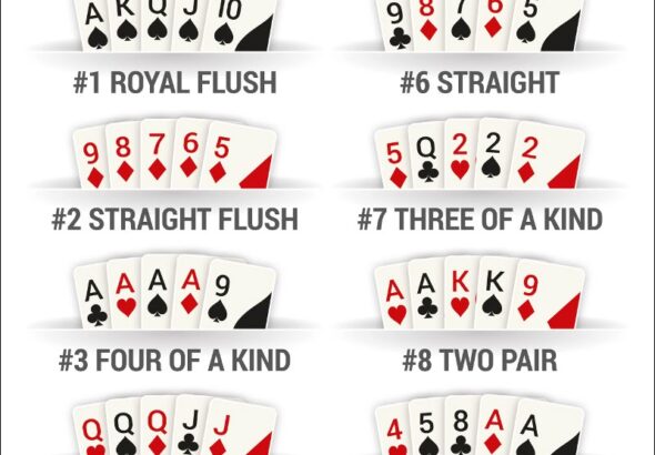 Trik Psikologi Poker Online